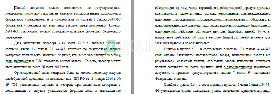 Контрольная работа по теме Работа с поставщиками